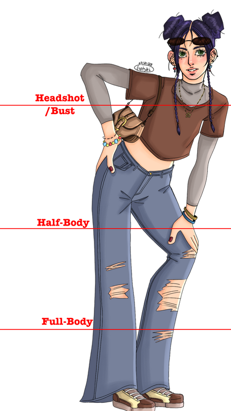 Example Measurements